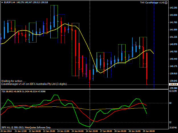 Click to Enlarge

Name: eurjpy-h4-ibfx-australia-pty.png
Size: 39 KB
