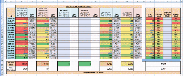 Click to Enlarge

Name: dailyhighlow_2008-03.gif
Size: 50 KB