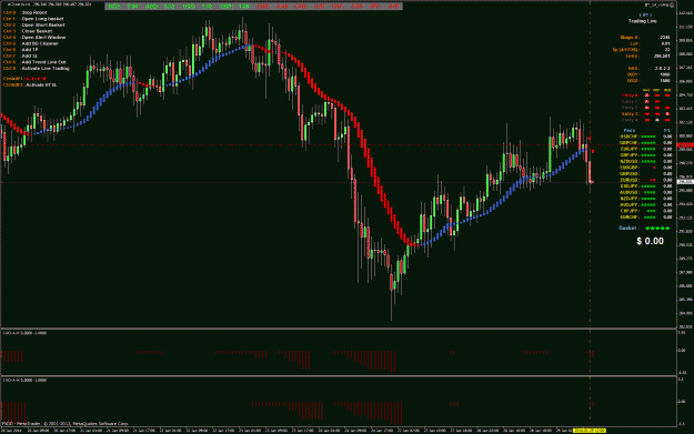 Click to Enlarge

Name: Sell Trade Opened 1-29---13-0.gif
Size: 57 KB