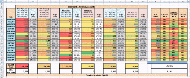 Click to Enlarge

Name: dailyhighlow_2008-04.gif
Size: 57 KB