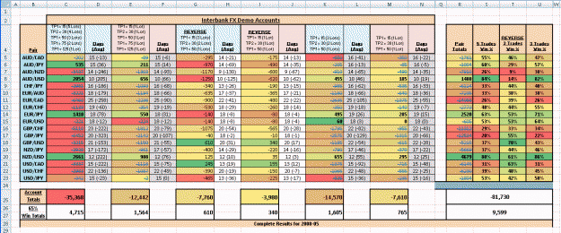 Click to Enlarge

Name: dailyhighlow_2008-05.gif
Size: 58 KB