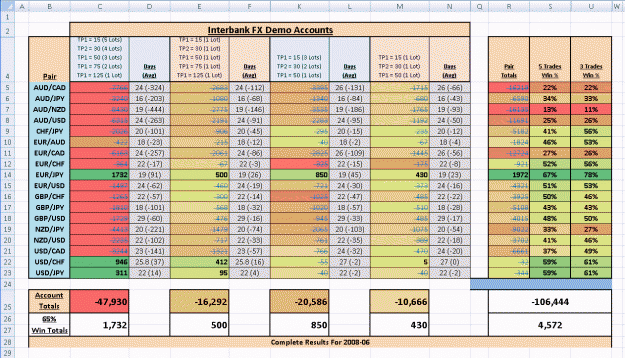 Click to Enlarge

Name: dailyhighlow_2008-06.gif
Size: 63 KB