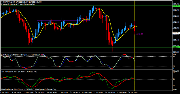 Click to Enlarge

Name: gbpjpyproh4-sell.png
Size: 37 KB