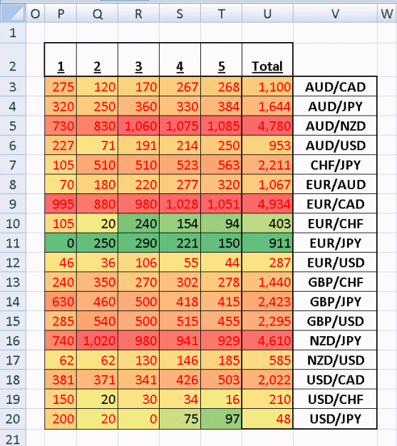 Click to Enlarge

Name: dailyhighlow_totals_move_opp(pips).gif
Size: 41 KB