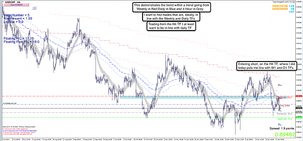 Click to Enlarge

Name: 29th Jan 14 USD:CHF H4 Chart 2.png
Size: 196 KB