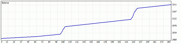 Click to Enlarge

Name: 2Aug2008.gif
Size: 6 KB
