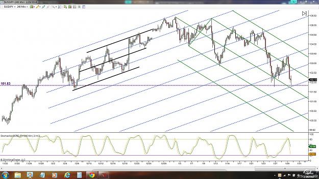 Click to Enlarge

Name: jpy 240m.jpg
Size: 222 KB
