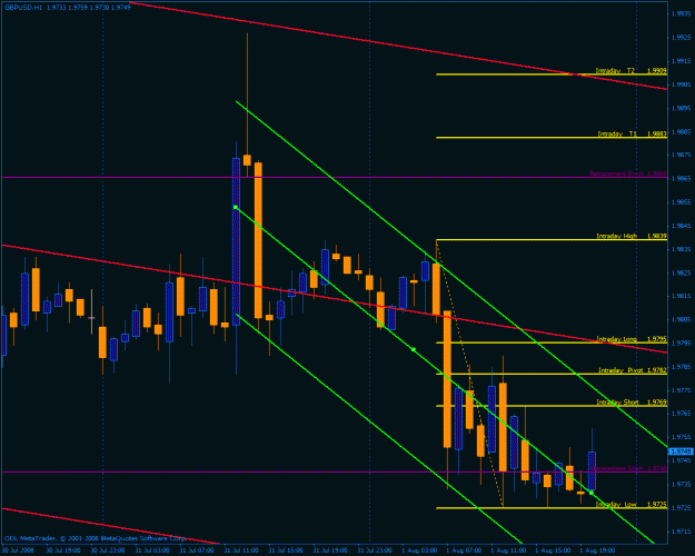Click to Enlarge

Name: gbpusd.gif
Size: 29 KB