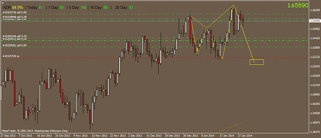Click to Enlarge

Name: gbpusd.daily.png
Size: 33 KB