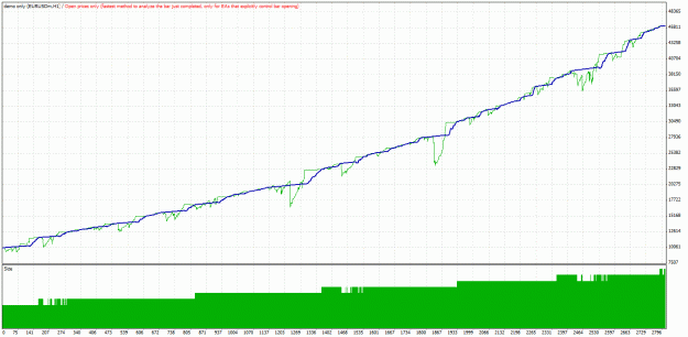 Click to Enlarge

Name: TesterGraph2.gif
Size: 28 KB