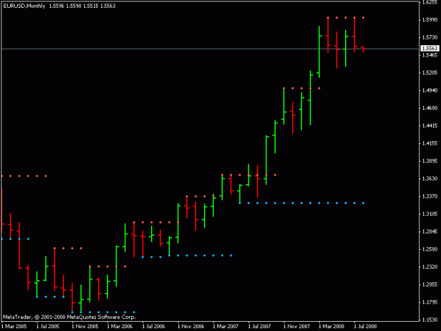 Click to Enlarge

Name: eurusd1.gif
Size: 9 KB