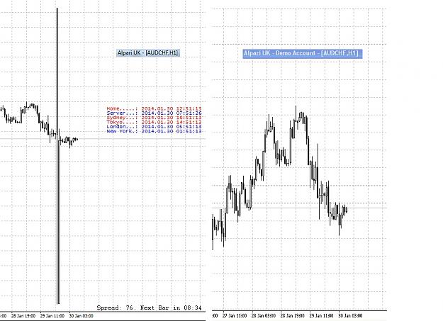Click to Enlarge

Name: AUD CHF spike.jpg
Size: 177 KB