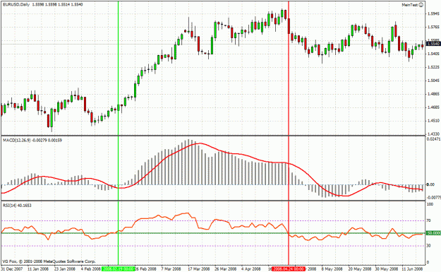 Click to Enlarge

Name: chart_eurusd_d1.gif
Size: 35 KB