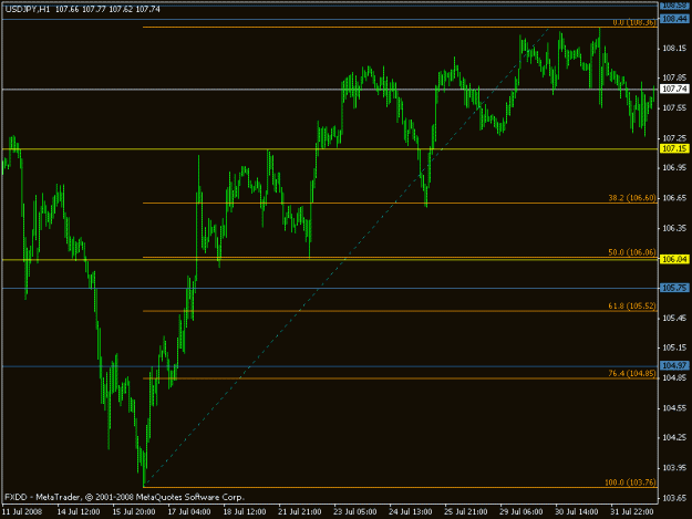 Click to Enlarge

Name: usdjpy.gif
Size: 13 KB