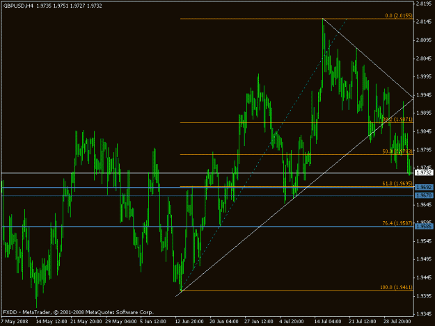 Click to Enlarge

Name: gbpusd.gif
Size: 16 KB