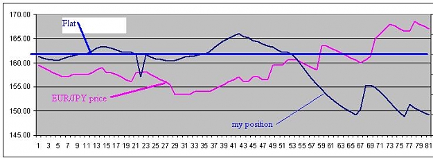 Click to Enlarge

Name: contrarian.JPG
Size: 38 KB