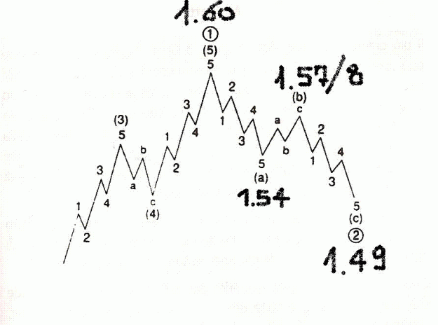 Click to Enlarge

Name: finsbury Stratehy0.GIF
Size: 22 KB