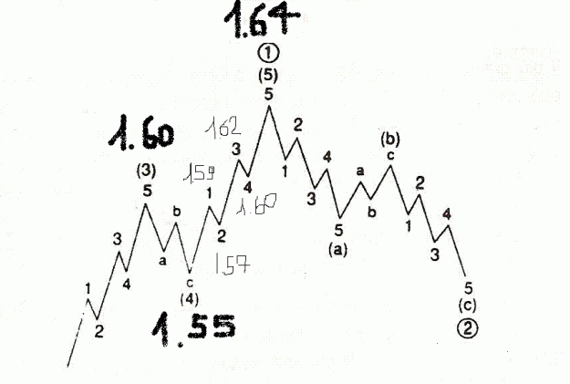 Click to Enlarge

Name: Finsbury Strategy.....2.GIF
Size: 18 KB