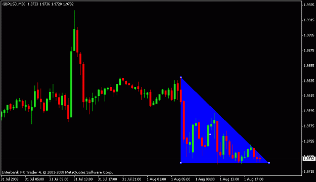 Click to Enlarge

Name: gbpusd.gif
Size: 10 KB