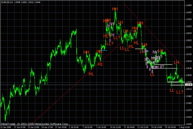 Click to Enlarge

Name: 1_eu_1hr_trend-01aug08.gif
Size: 28 KB