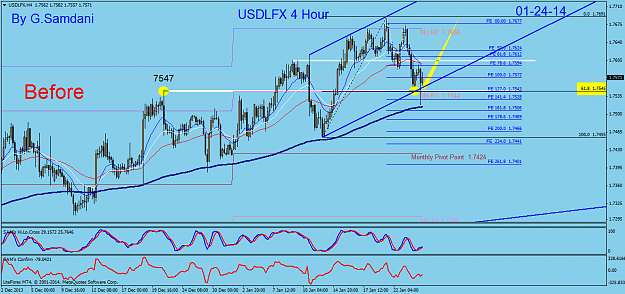 Click to Enlarge

Name: 1 usdx  h4 01-24-14.png
Size: 61 KB