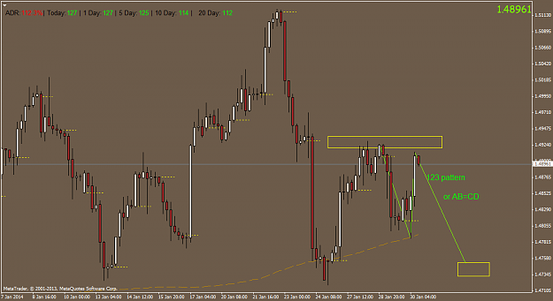 Click to Enlarge

Name: gbpchf.h4.png
Size: 36 KB