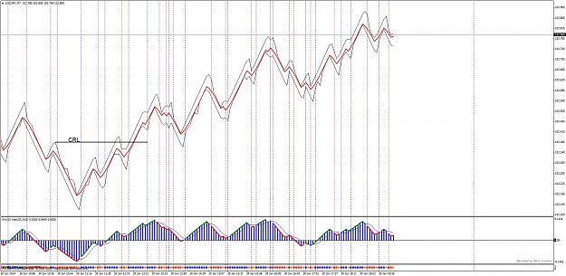 Click to Enlarge

Name: usdjpym7 macd 2.jpg
Size: 384 KB