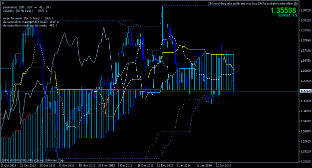 Click to Enlarge

Name: eurusdmdaily.png
Size: 45 KB