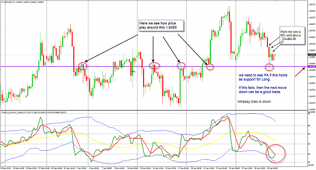 Click to Enlarge

Name: GU H4 outlook 30 Jan.png
Size: 88 KB