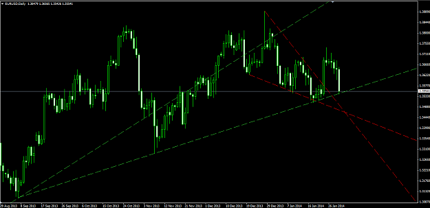 Click to Enlarge

Name: EURUSD.DailyTrend crossing over (2).PNG
Size: 53 KB