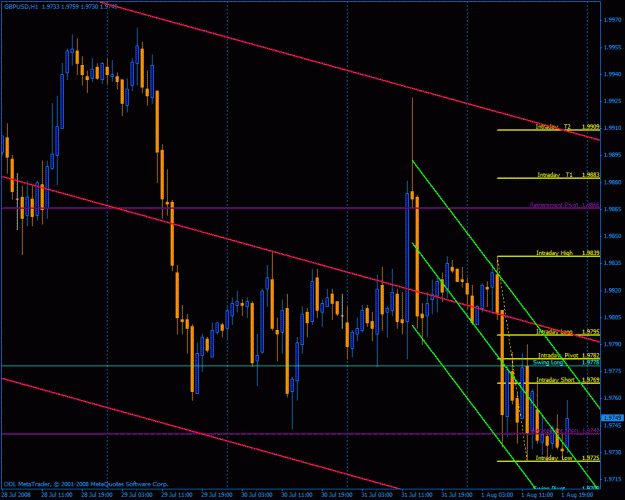 Click to Enlarge

Name: gbpusd.gif
Size: 33 KB