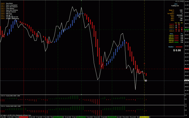 Click to Enlarge

Name: Sell Trade Opened 1-31---8-0.gif
Size: 53 KB