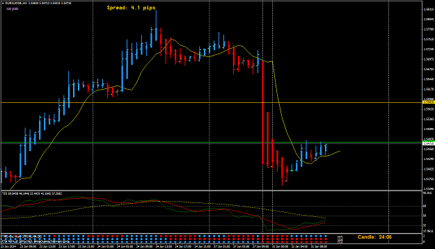 Click to Enlarge

Name: euraud.png
Size: 53 KB