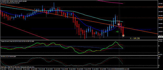 Click to Enlarge

Name: eurjpym15.png
Size: 52 KB