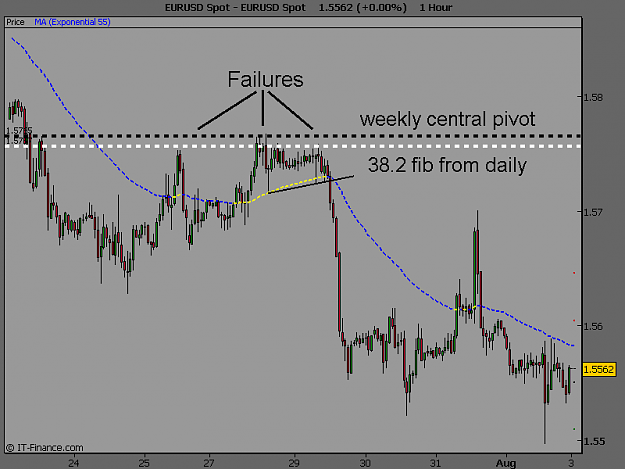 Click to Enlarge

Name: EURUSD Spot.png
Size: 12 KB