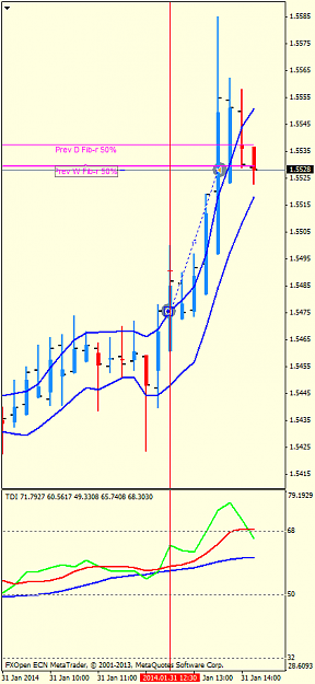 Click to Enlarge

Name: euraud.m15.png
Size: 28 KB