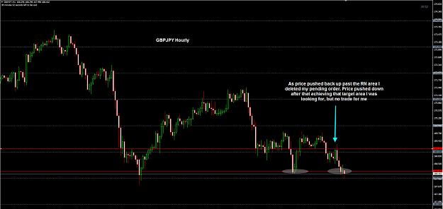 Click to Enlarge

Name: GBPJPY Hourly 31-01.jpg
Size: 208 KB