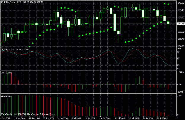 Click to Enlarge

Name: eurjpy_030808.gif
Size: 20 KB