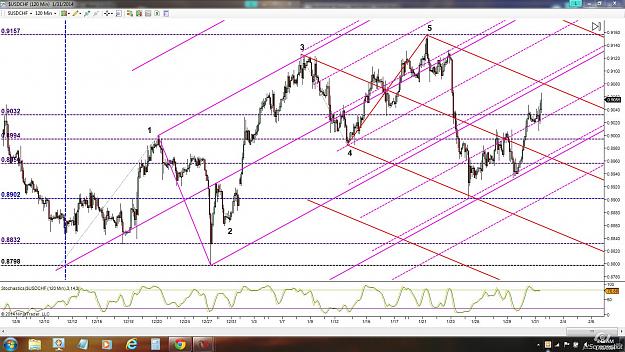 Click to Enlarge

Name: chf 60m.jpg
Size: 275 KB