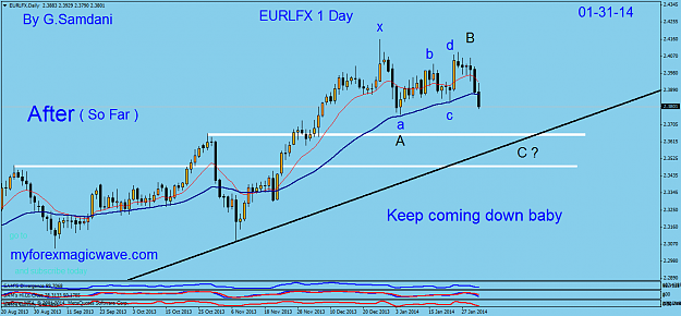 Click to Enlarge

Name: 6  eurlfx  daily  01-31-14.png
Size: 47 KB