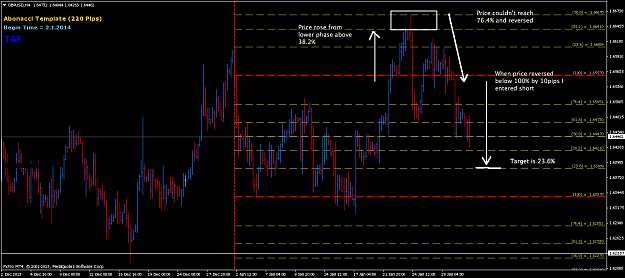 Click to Enlarge

Name: gbpusd-T4F-310114.png
Size: 58 KB
