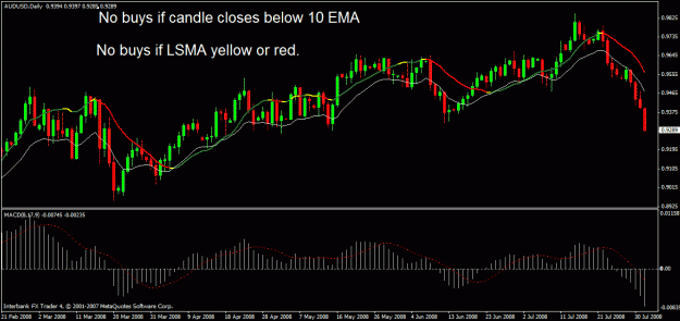 Click to Enlarge

Name: lsma+10ema.gif
Size: 24 KB