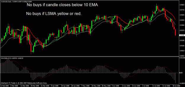 Click to Enlarge

Name: lsma+10ema.gif
Size: 24 KB