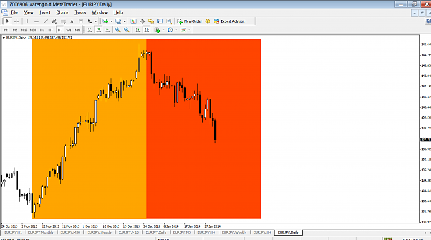 Click to Enlarge

Name: EURJPY MIRROR 1111.png
Size: 269 KB
