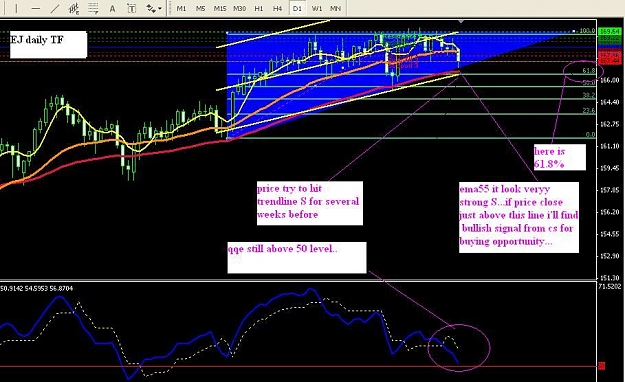 Click to Enlarge

Name: ej daily.JPG
Size: 84 KB