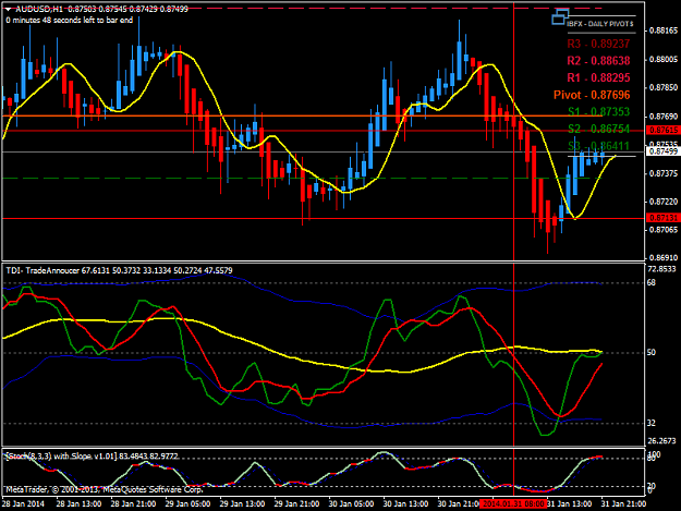 Click to Enlarge

Name: audusd-h1.png
Size: 47 KB