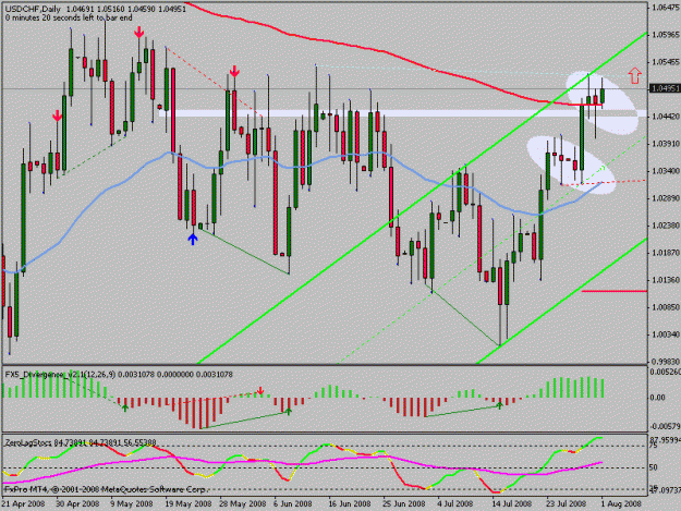 Click to Enlarge

Name: usdchf_daily.gif
Size: 21 KB
