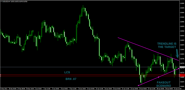 Click to Enlarge

Name: 2-1-2014 11-59-10 PM_AUDUSD_H4.png
Size: 31 KB