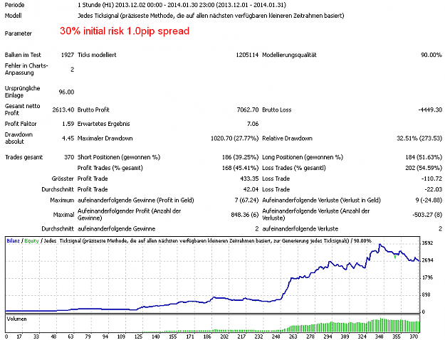 Click to Enlarge

Name: TesterGraph risk30-10 decjan.PNG
Size: 29 KB