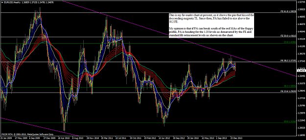 Click to Enlarge

Name: eurusdweekly.png
Size: 88 KB